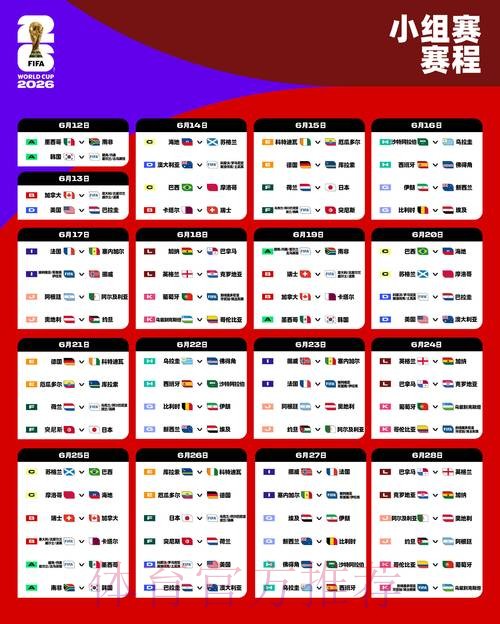 2026世界杯比赛走势全方位分析预测